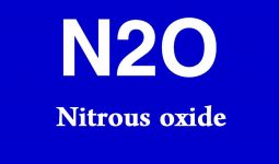 Acronym N2O